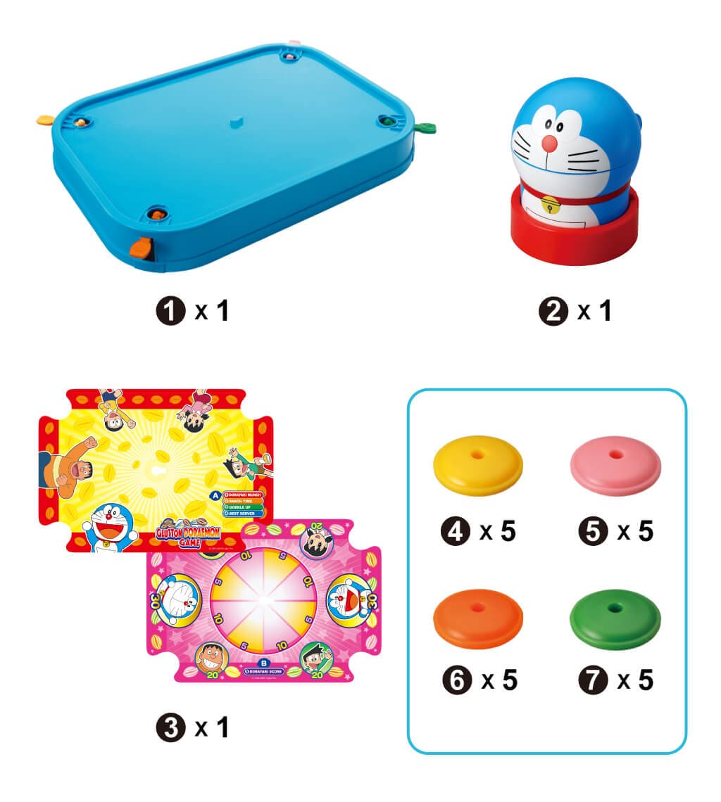 Doraemon GLUTTON GAME Contenido